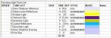 Click for larger image of Touching Light Spreadsheet